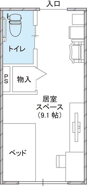 1Rタイプ