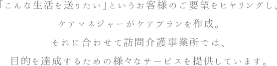 「こんな生活を送りたい」というお客様のご要望をヒヤリングし、ケアマネジャーがケアプランを作成。それに合わせて訪問介護事業所では、目的を達成するための様々なサービスを提供しています。