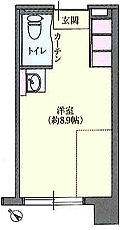 Aタイプ(1R)